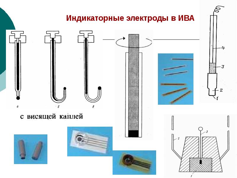 ЭЛЕКТРОХИМИЧЕСКИЕ МЕТОДЫ
