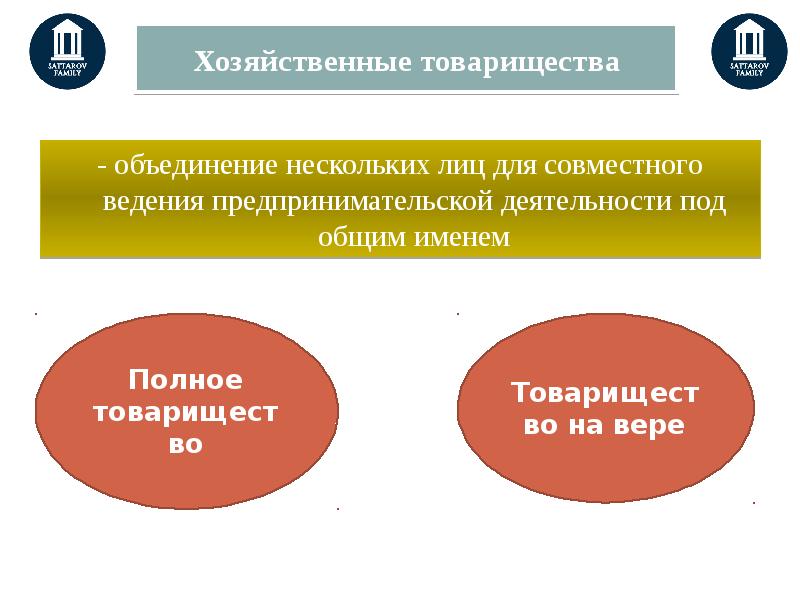 Объединение лиц является. Хозяйственное товарищество это объединение. Регистрация хозяйственного товарищества. Характер объединения товарищества. Хозяйственные товарищества налоги.