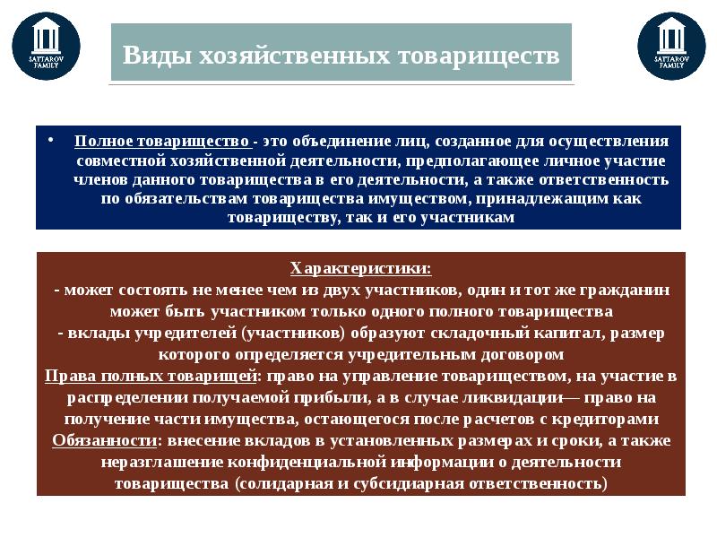 Объединение лиц товарищества. Правовой режим предпринимательской деятельности. Хозяйственные товарищества цель деятельности. Личное участие в полном товариществе. Режимы предпринимательской деятельности.