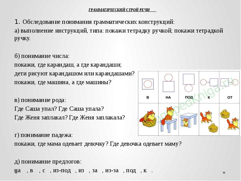 Логопедическое обследование младших школьников презентация