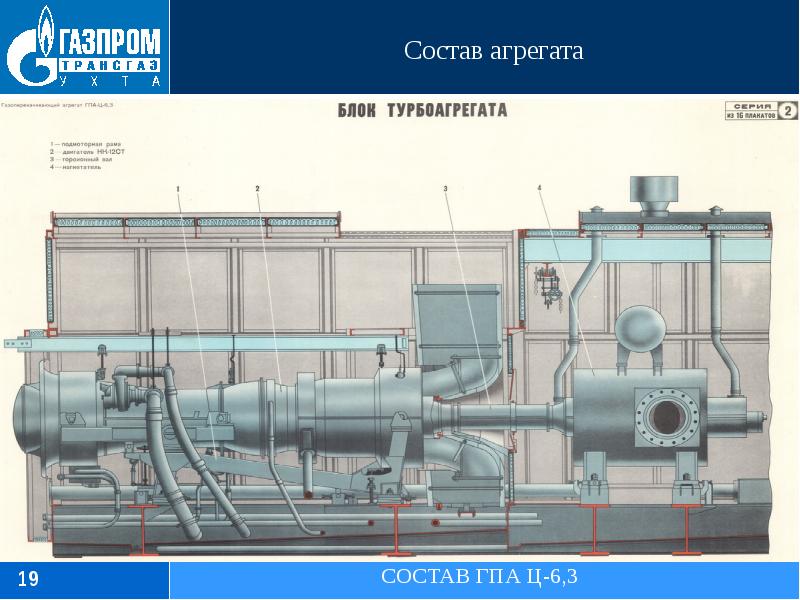 Схема гпа ц 16