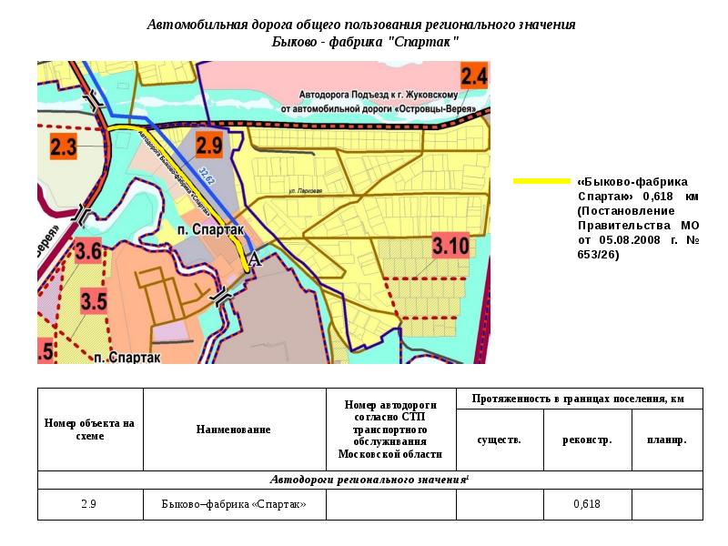 Карта общего пользования