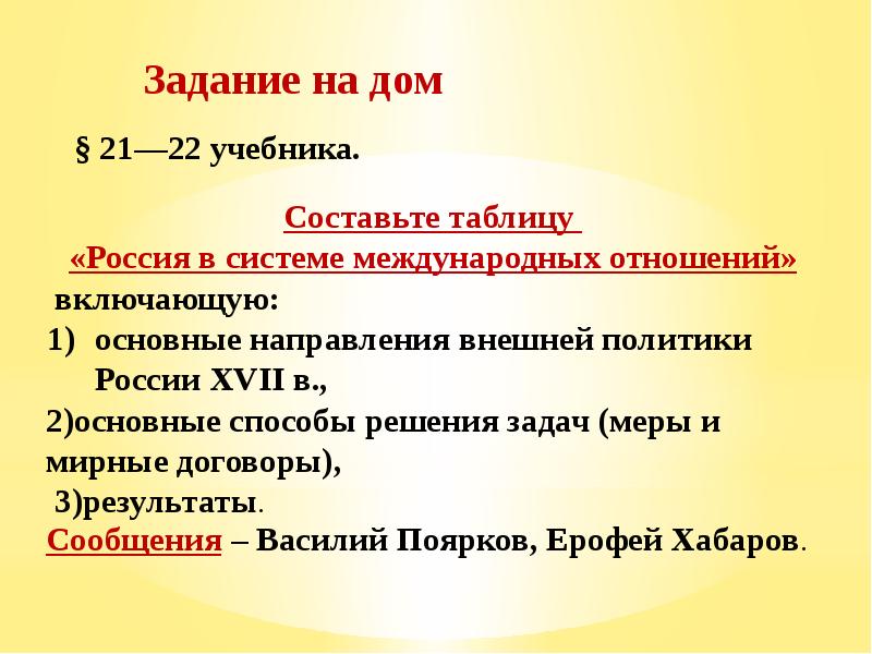 Россия в системе международных отношений презентация