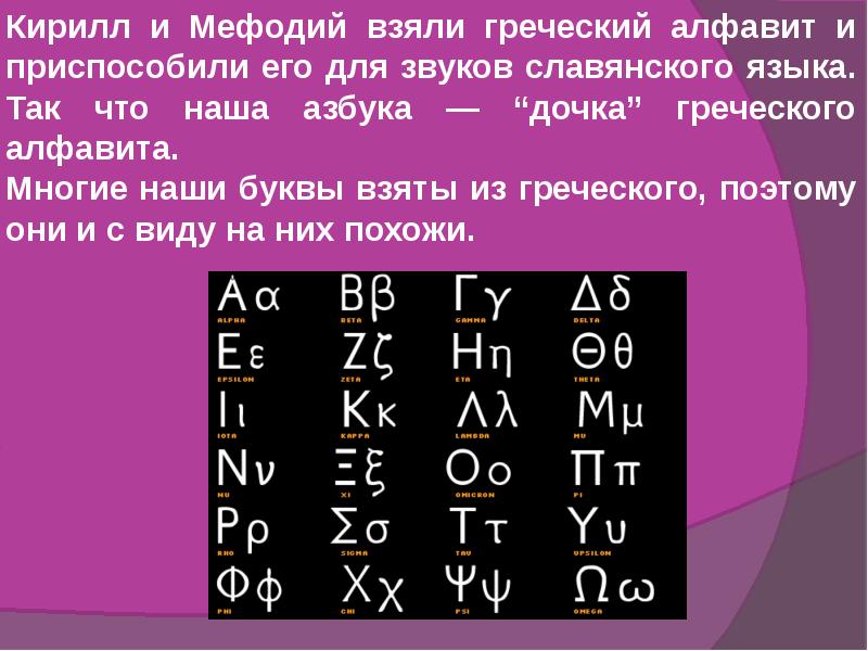 Получить азбуку. Кирилл и Мефодий алфавит. Азбука Кирилла и Мефодия буквы. Греческая Азбука Кирилла и Мефодия. Алфавит который придумали Кирилл и Мефодий.