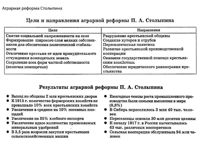 Реформы п а столыпина презентация 9 класс