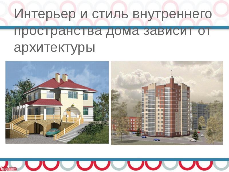 Архитектура внутреннего пространства