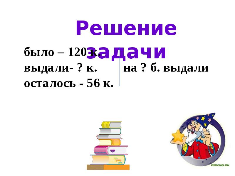 Алгоритм вычитания трехзначных чисел 3 класс презентация