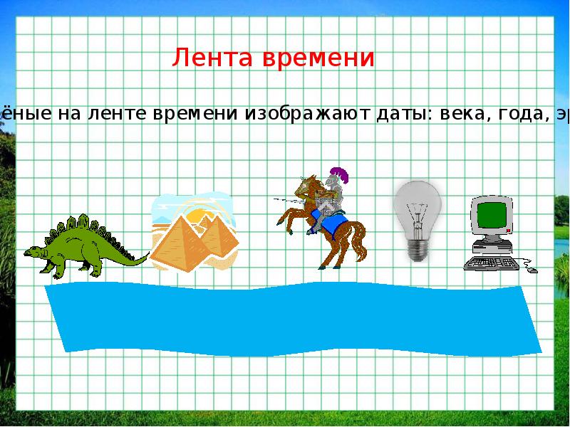 Лента времени 3 класс окружающий мир рисунок учебного года