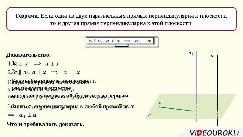 Прямая перпендикулярна другой прямой. Если одна из двух параллельных прямых перпендикулярна к плоскости то. Прямые перпендикулярны если. Если одна из 2 параллельных прямых перпендикулярна к плоскости. Две перпендикулярные прямые.