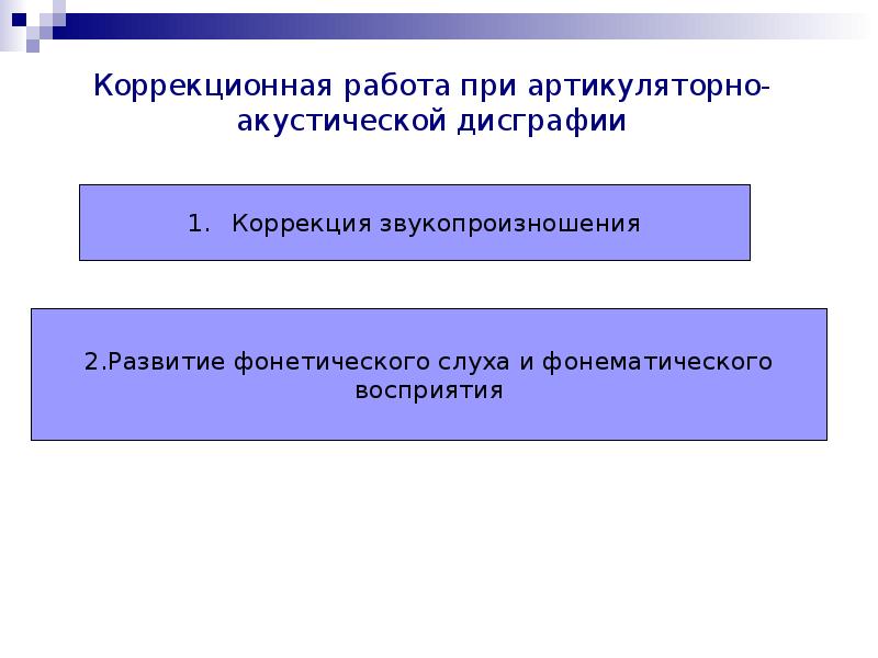 Дисграфия на фоне фонемного распознавания упражнения