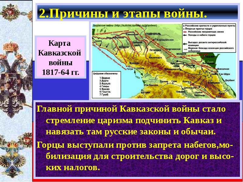 Войны россии на кавказе презентация