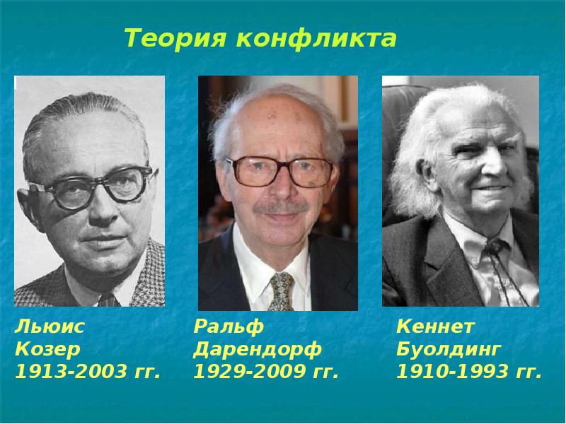 Теория конфликта козера презентация