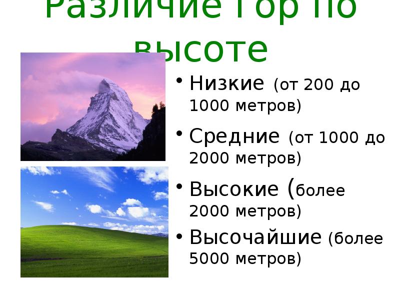 Горы 5000 метров в россии