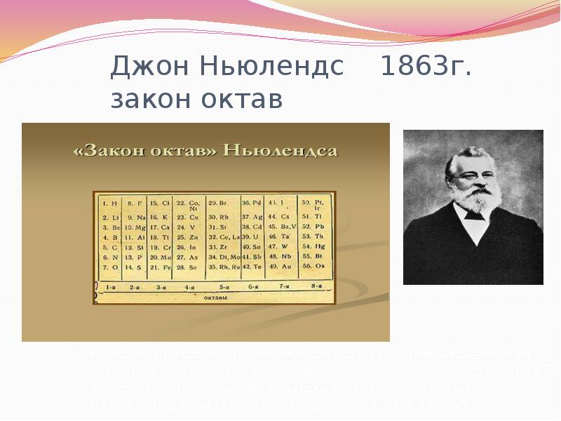 Классификация химических элементов понятие о группах сходных элементов 8 класс рудзитис презентация