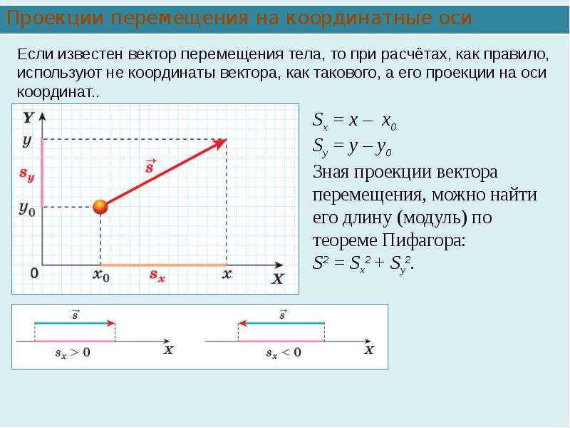 На рисунке показаны перемещения пяти материальных точек