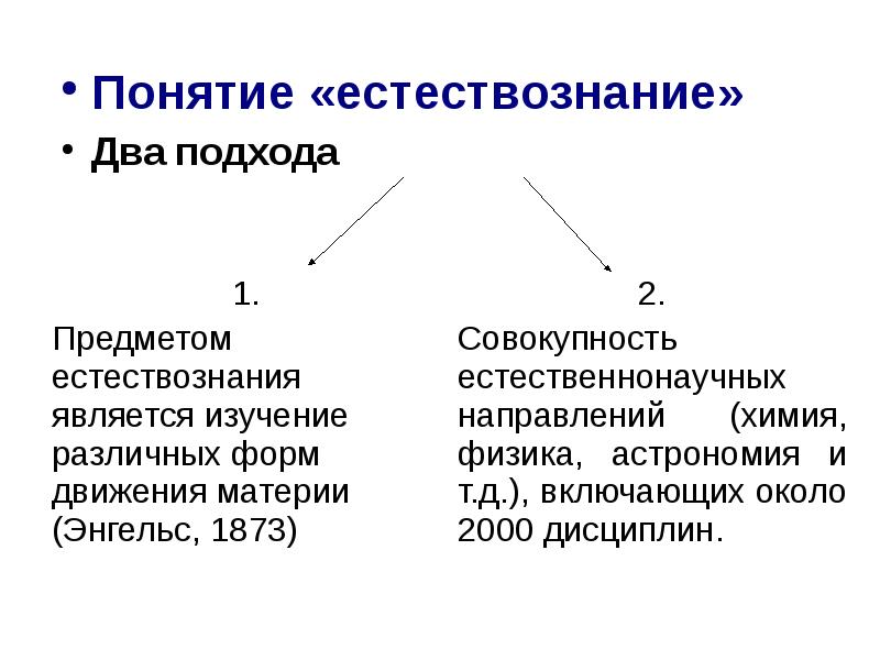 Естествознание это