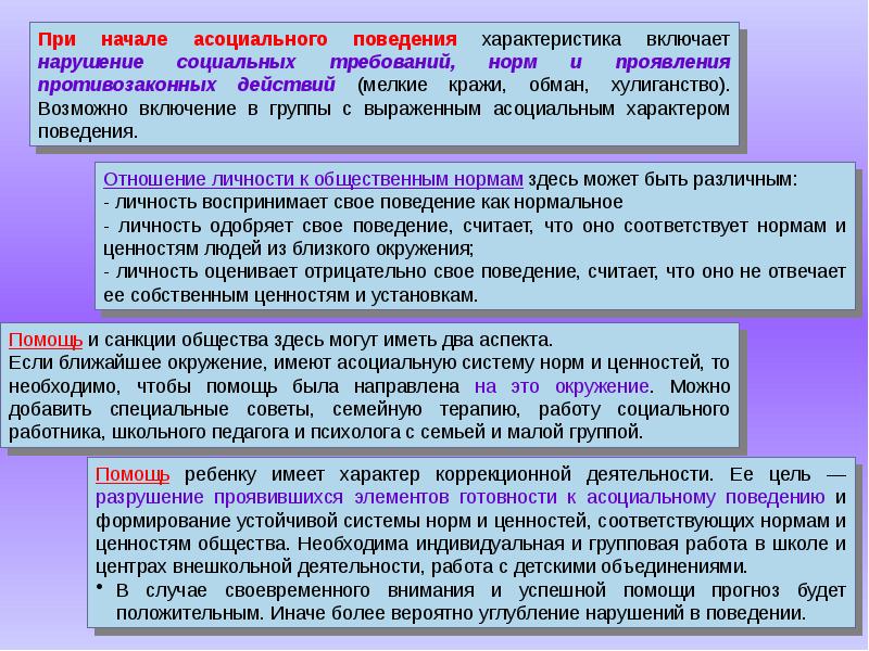 Суждения о социальном поведении. Характеристика асоциального поведения. Характеристика асоциального поведения подростков. Проявление асоциального поведения детей. Нарушение социальных норм и правил поведения.