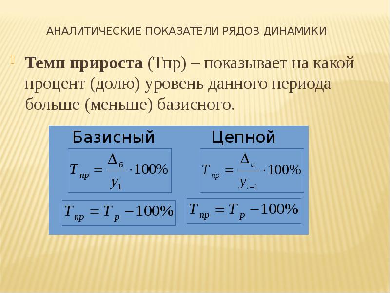 Среднегодовой темп роста формула