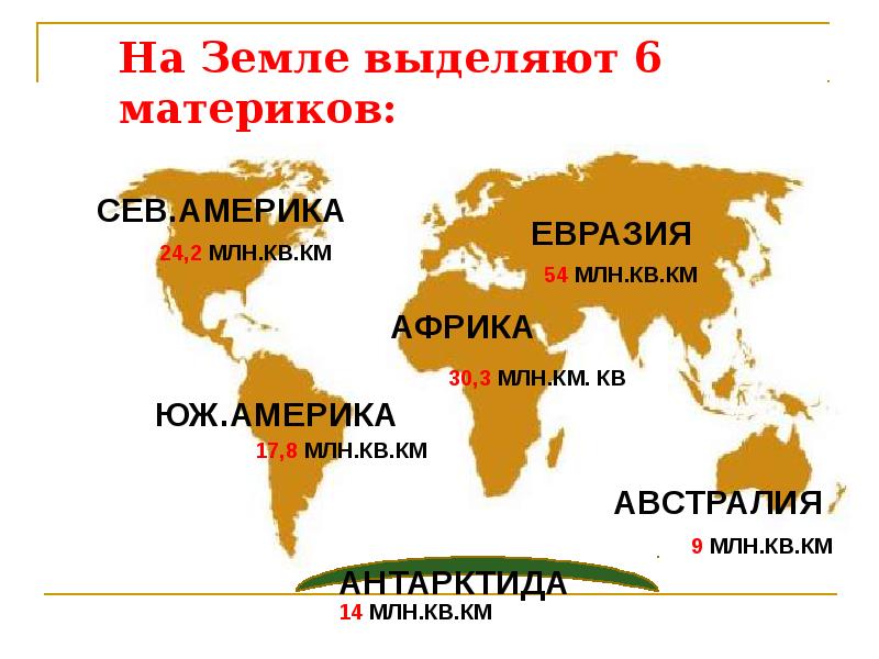 Миллион квадратных километров