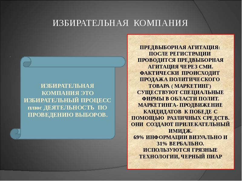 Выборы в демократическом обществе презентация