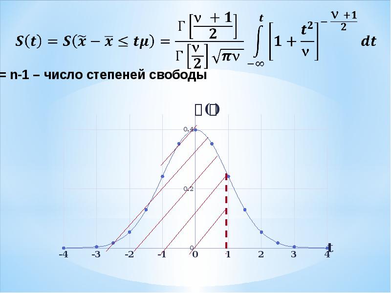 Коэффициент миграции (механического прироста) населения:. R 2 статистика. Коэффициент миграции формула. Как посчитать коэффициент миграции. Коэффициент детерминации формула эконометрика.