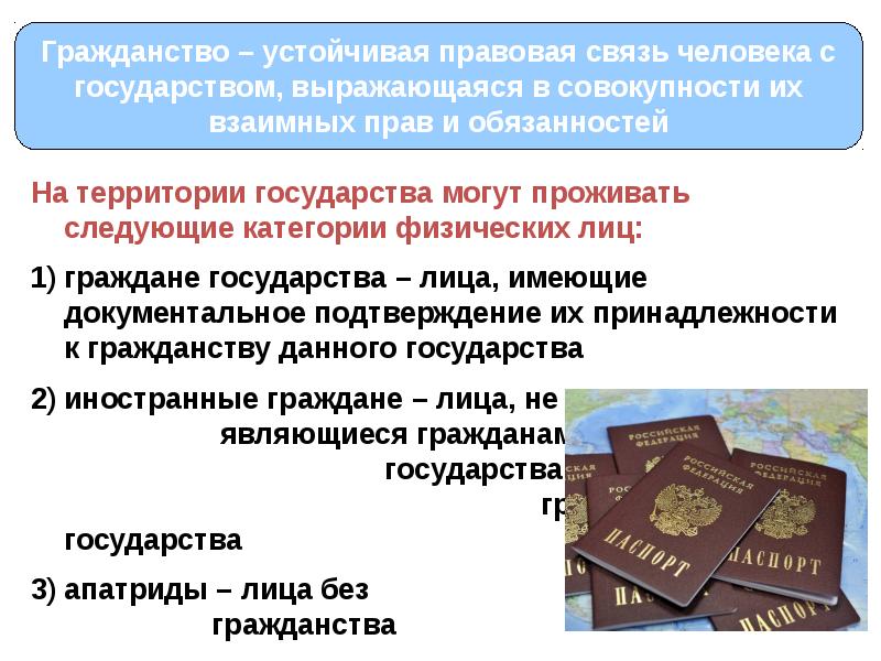 Человек является гражданином государства. Гражданство презентация. О гражданстве РФ. Гражданство России презентация. Гражданство это в обществознании.