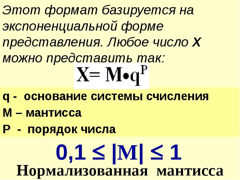 Кодирование числовых данных презентация