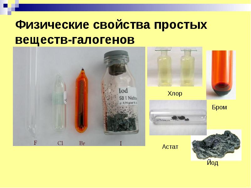 План урока по химии на тему галогены