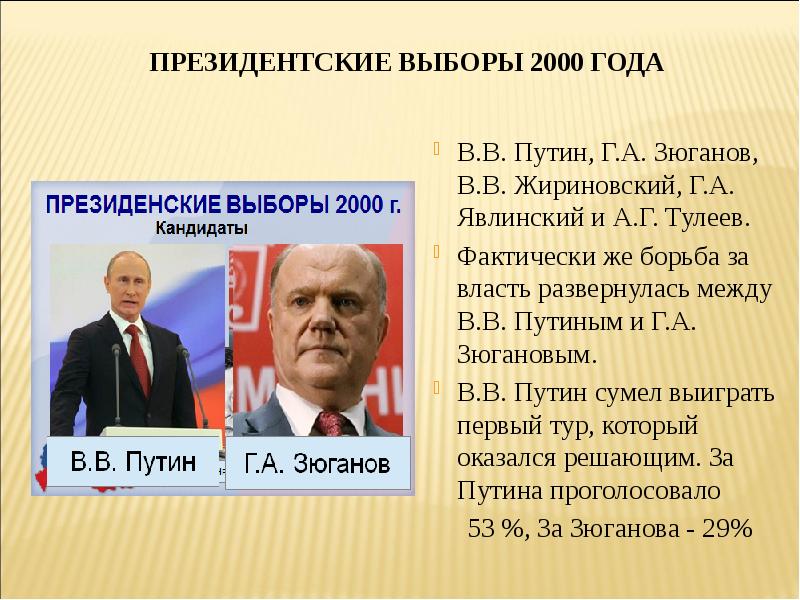 Россия 2000 2008 презентация