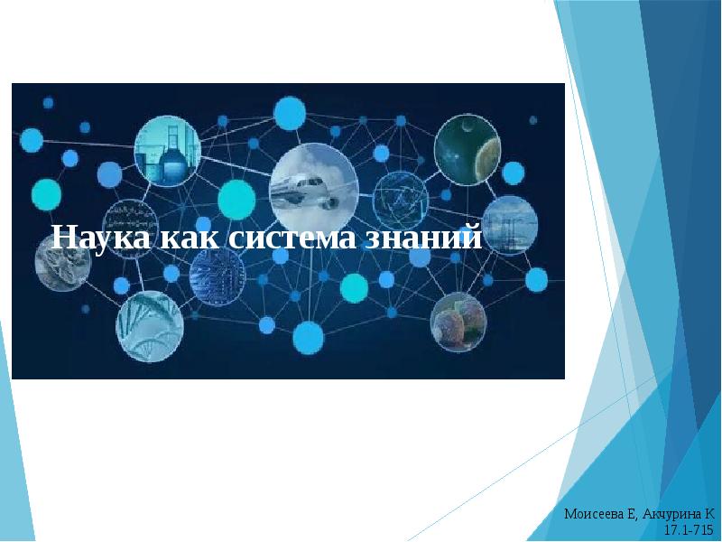 Материал в системе знаний. Материал в системе знаний