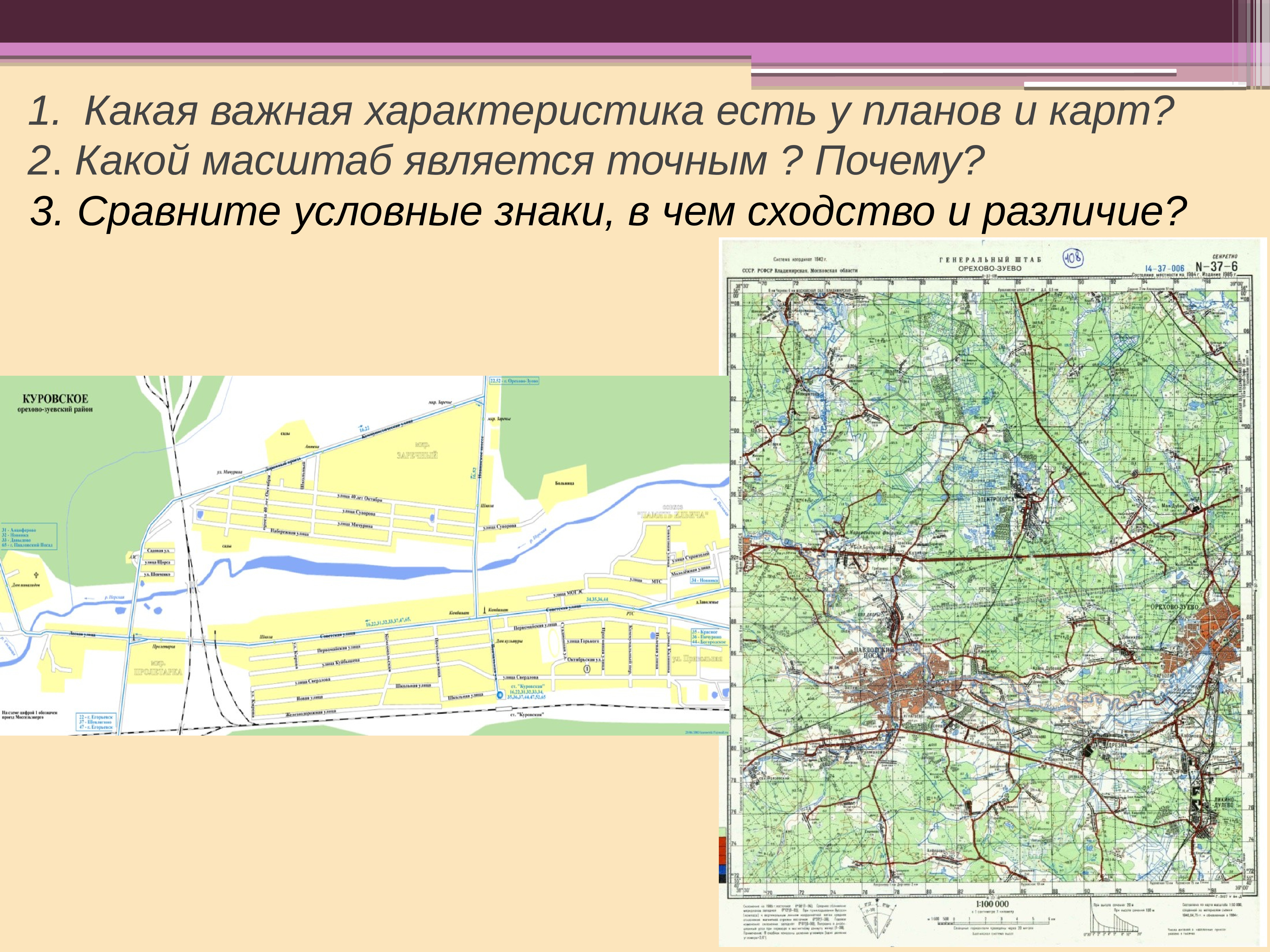 Масштабы топографических планов