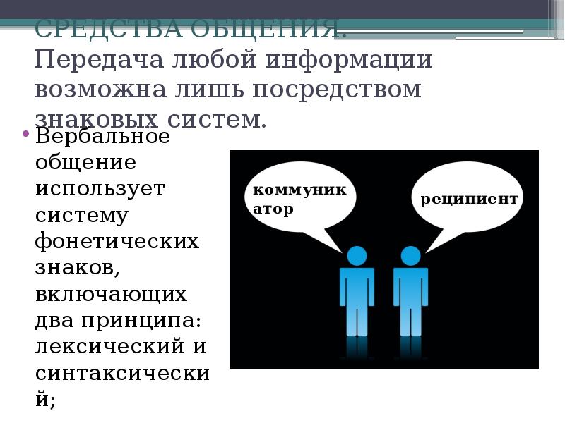 Общение как обмен информацией презентация 10 класс профильный уровень