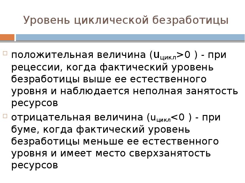 Инфляция и безработица презентация