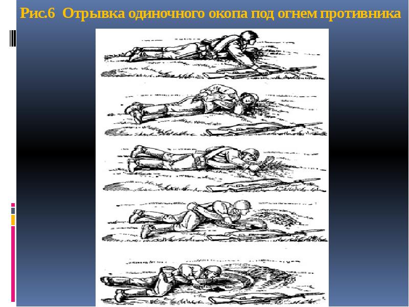 Рис.6 Отрывка одиночного окопа под огнем противника