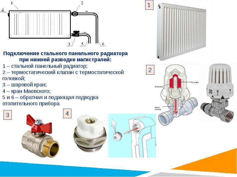 Радиаторы отопления презентация