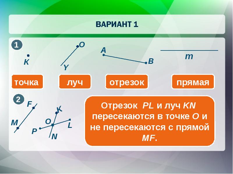 Правило прямой линии. Прямая Луч отрезок. Прямые отрезки. Прямые лучи и отрезки. Точка прямая отрезок Луч.