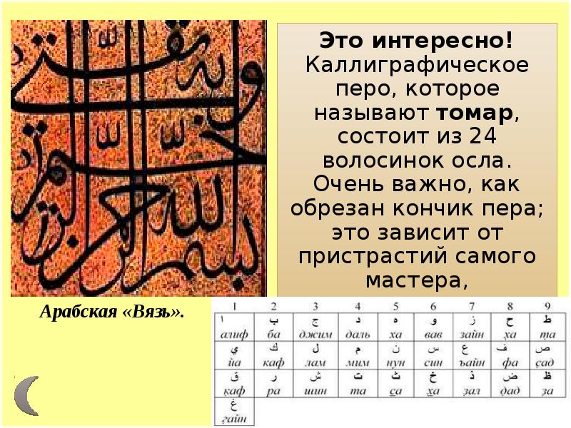 Вязь это. Арабская вязь письмо. Арабская вязь слова. Арабская вязь цифры. Арабская вязь обозначение.