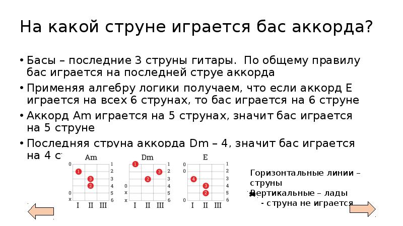 Даже если аккорды