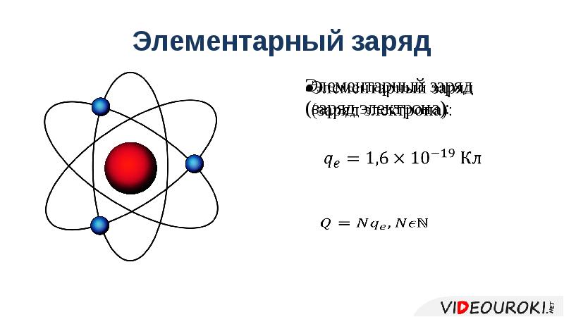 Заряд электрона равен