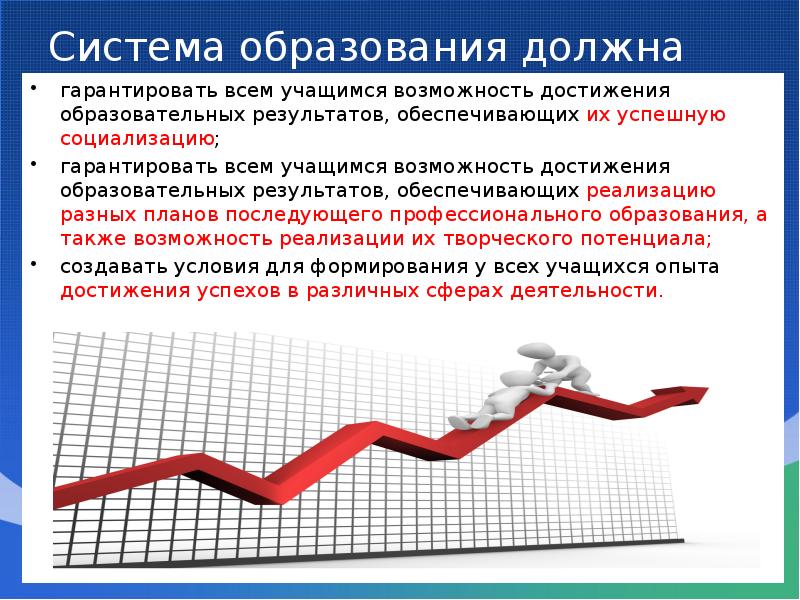 Достижения образования. Какое образование должно быть у продавца. Опыт работы образование достижения. Достижение вклад в систему образования.