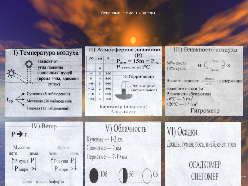 Элементы погоды. Основные элементы погоды. Что такое погода основные элементы погоды. Основные компоненты погоды. Элементы погоды давление.