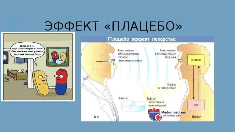 Народная медицина презентация