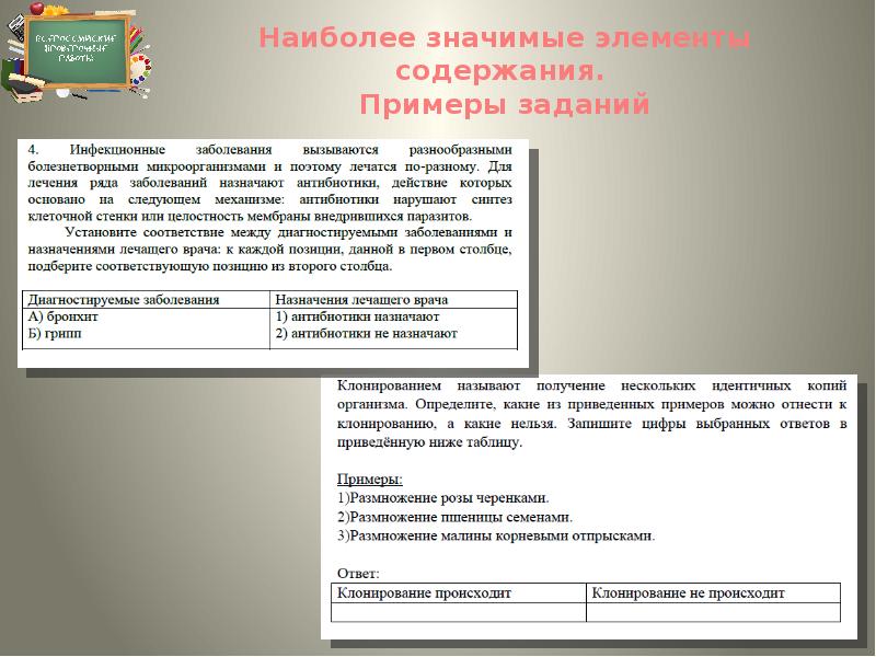 Кто выполняет редакционное задание. Редакционное задание журналиста образец. Цели в редакционном задании. Лозунги в контрольной надзорной работе пример. Содержание контрольной работы образец.