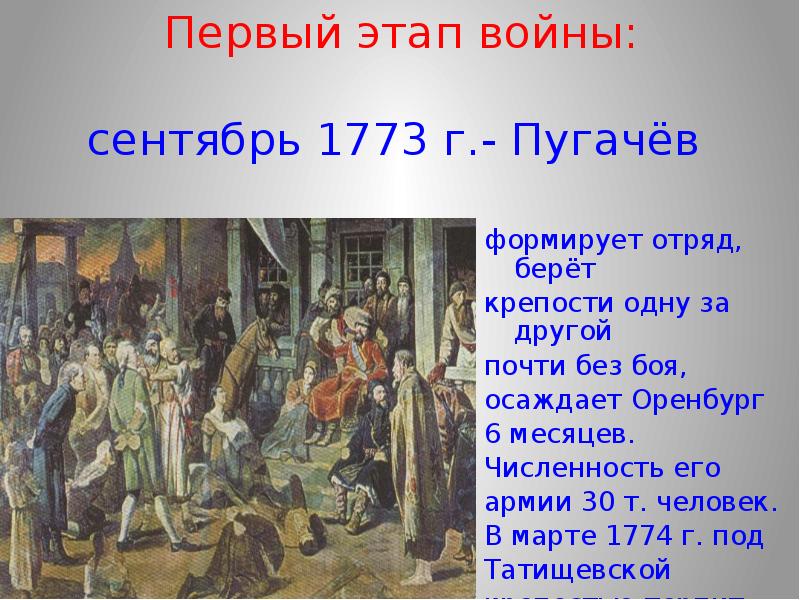 Какой город осадили зимой 1774 года пугачев. Первый этап войны сентябрь 1773 г. - март 1774 г. :. Первый этап войны Пугачева. Этапы 1 этап сентябрь 1773.