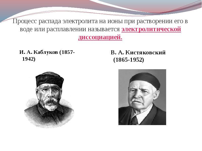 Презентация вклад отечественных ученых в развитие теории электролитической диссоциации