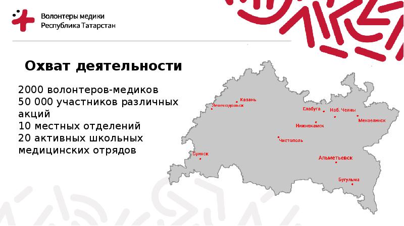 охват деятельности. охват деятельности. комплексность в биологии. реализацию принципа субсидиарности,. понятие охват учащихся дополнительным образованием.