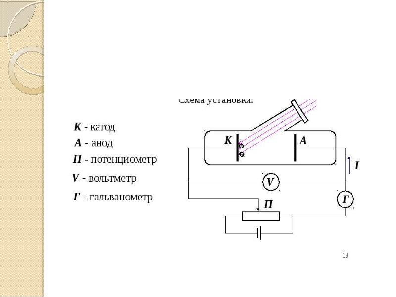 На рисунке изображена схема установки для исследования фотоэффекта что изображено волнистыми линиями