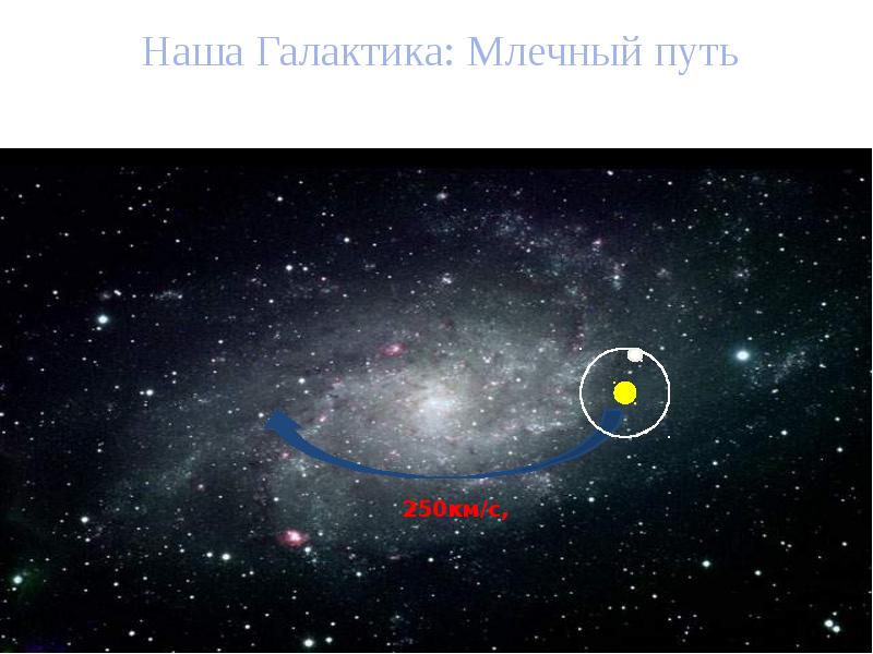 Видимые движения. Видимое движение светил. Видимое движение светил 8 класс. Видимое движение светил 8 класс презентация. Видимое движение светил картинки.