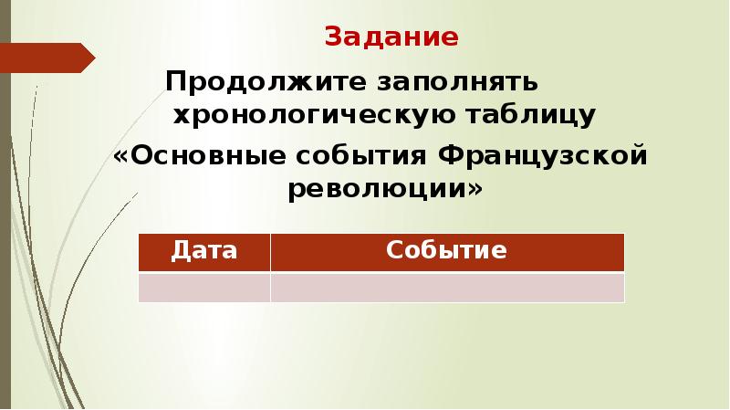 Великая французская революция от якобинской диктатуры к 18 брюмера наполеона бонапарта презентация