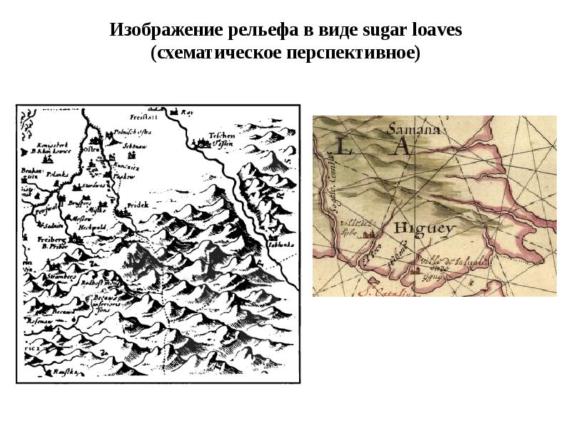 Перспективный способ изображения рельефа